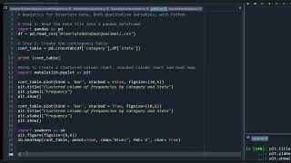 Analtyics For Bivariate Data with both Qualitative Variables With Python by Dr A [upl. by Lelith]