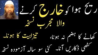 Gas Problem In Stomach Home Remedies l Pait Ki Gas Ka Fori ilaj in urdu [upl. by Assirralc]