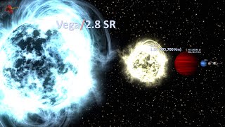 Universe Size Comparison Cinematic Mode ON [upl. by Lacram7]