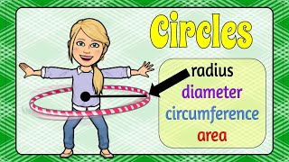 Circles Radius Diameter Circumference amp Area  7GB4  Grade 7 Math 💚 [upl. by Necyla186]