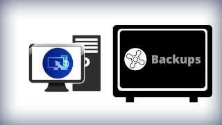 How to create a backup in Acronis True Image [upl. by Beera356]