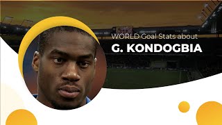 Geoffrey Kondogbia Goals amp Stats • Amazing Career Teams Net Worth • Geoffrey Kondogbia Age [upl. by Georgine]