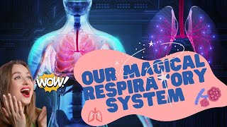 HUMAN Respiratory System Easy Revision Magical Work Of Our Lungs ICSE [upl. by Ocinemod]