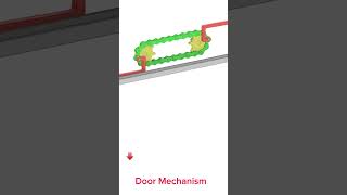 Door Mechanism mechanical viral mechanicalprinciples cadSolidwork [upl. by Fish719]