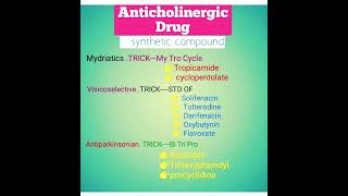 Anticholinergic Drugs part 4pharmaeasy52pharmacologypharmacygpatclassification [upl. by Haerr]