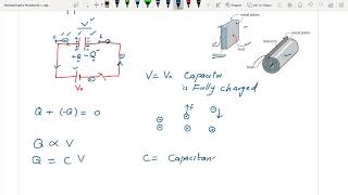 A2 Physics Capacitance lecture 1 [upl. by Ramona]