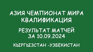 Азия Чемпионат мира Квалификация Результат матчей за 100924 [upl. by Wylen]