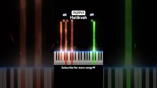 התקוה Piano tutorial Hatikvah piano jewishmusic israelimusic [upl. by Maressa552]