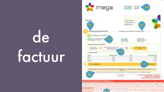 Ik betaal mijn factuur NT2 Waystage 12 [upl. by Stevenson289]