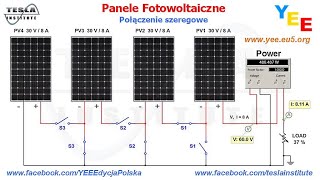 Panele Fotowoltaiczne  Połączenie szeregowe [upl. by Alys]