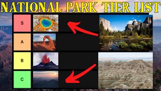 US National Park Tier List [upl. by Aivirt802]