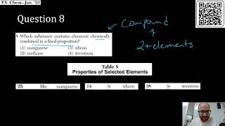 January 2023 Part A Part 1  Chemistry Regents Solutions Explained [upl. by Tloc954]