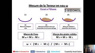 Détermination de la teneur en eau au laboratoire Essai Géotechnique MDS [upl. by Schramke]