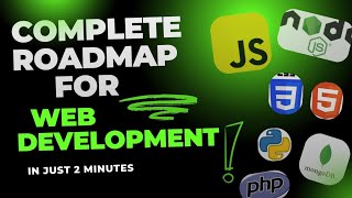 How to Learn Web DevelopmentRoadmap to Become Web Developerwebdevelopment coding [upl. by Monjan417]