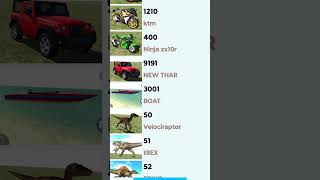 Indian bike drivings 3d cheat codes [upl. by Anailli54]