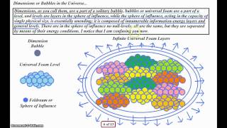 The Lacerta Analysis [upl. by Peih]