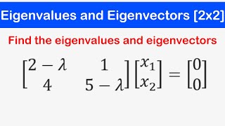 Finding Eigenvalues and Eigenvectors [upl. by Wollis]