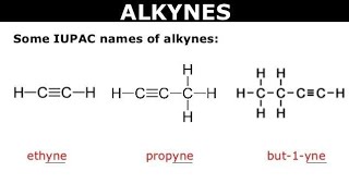 Exploring Alkyne Reactions Mechanisms and Examplesquot2 quotAlkyne Reactions Explained From Addition [upl. by Lyndy]