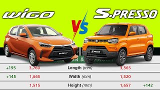 Toyota Wigo 2024 vs S Presso 2024 AGS [upl. by Kile]