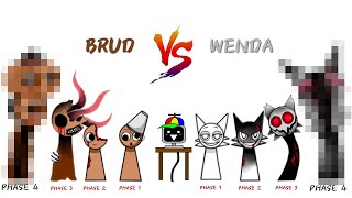 Drawing All Phase 14 BRUD VS WENDA Sprunki BATTLE Mode  INCREDIBOX SPRUNKI [upl. by Nixie168]