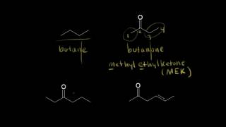 Nomenclature of aldehydes and ketones  Aldehydes and ketones  Organic chemistry  Khan Academy [upl. by Ellecrad]