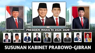 SUSUNAN MENTERI TERBARU KABINET PRABOWOGIBRAN PERIODE 20242029 MENJELANG PELANTIKAN [upl. by Brandi]