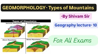 GEOMORPHOLOGY Types of Mountains  Geography lecture10 upsc ssc cds nda capf afcat ssc rrb [upl. by Dinnie]