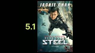 Top 5 Jackie Chan Movie In Hindi  Movieschaska [upl. by Suzy38]