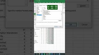 Custom Format in Excel excelshortstips anmhacks excelcheats excelhacks excelshortsvideo excel [upl. by Loree]