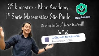 Resolução do 5ºbloco  Khan Academy 1ªSérie Matemática São Paulo GRÁFICO DE FUNÇÃO AFIM [upl. by Jahn565]