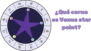 ¿QUÉ CORNO ES VENUS STAR POINT [upl. by Ollopa]