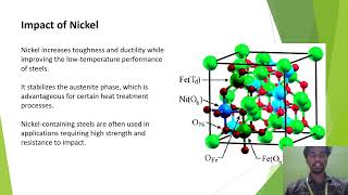 EFFECTS OF ALLOYING EDLEMENTS ON FEFE3C SYSTEM [upl. by Forster224]