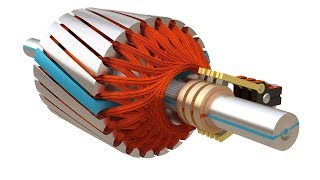 Slip ring Induction Motor How it works [upl. by Bellaude]