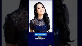 biodata Yesa Oktavia [upl. by Adlen]