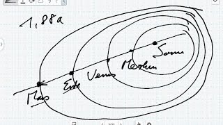 Physik Abitur Bayern 2013 AstrophysikAufgabengruppeIII [upl. by Nnyled545]