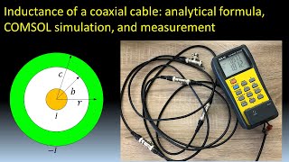 Inductance calculation Part 2 inductance of a coaxial cable [upl. by Emmett]