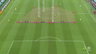 World Cup 2022 Switzerland  Serbia Tactical cam [upl. by Linad884]