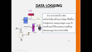 INS 1บทนำ Yokogawa DCS [upl. by Kayley]