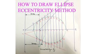 Ellipse by Eccentricity Method [upl. by Esinek]