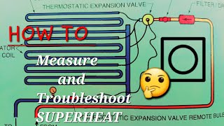 HVAC TROUBLESHOOTING SUPERHEAT [upl. by Sandra44]