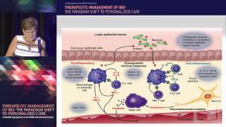 IBD Pathogenesis Personalizing Targets [upl. by Cassie823]