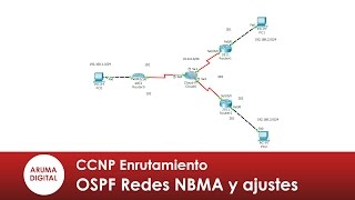 Redes CCNP 031 OSPF Topologías NBMA y ajustes [upl. by Edythe]