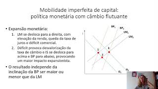 Modelo ISLMBP mobilidade imperfeita de capital [upl. by Paine]