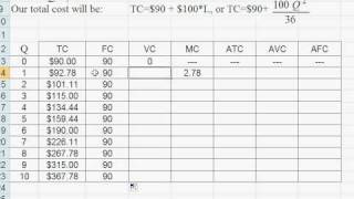 Cost and Production 2avi [upl. by Eulaliah110]