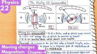 22 Moving coil galvanometer moving charges and magnetism Class12 Physics Chapter4 neet jee [upl. by Alta]