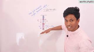 801 পর্যাবৃত্ত গতি Introduction of Simple harmonic motion SHM and periodicity [upl. by Denice]