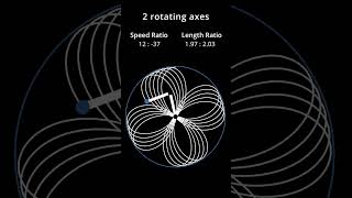 Mesmerizing MathArt Satisfying Patterns with Relaxing Music557 shorts relaxing satisfying [upl. by Bock]