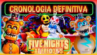 Five Nights at Freddys CRONOLOGÍA DEFINITIVA 2024 [upl. by Isewk657]