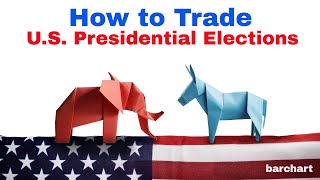 How to Trade US Presidential Elections [upl. by Chemar]