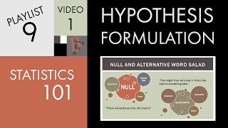 Statistics 101 Introduction to Hypothesis Formulation [upl. by Flemings]